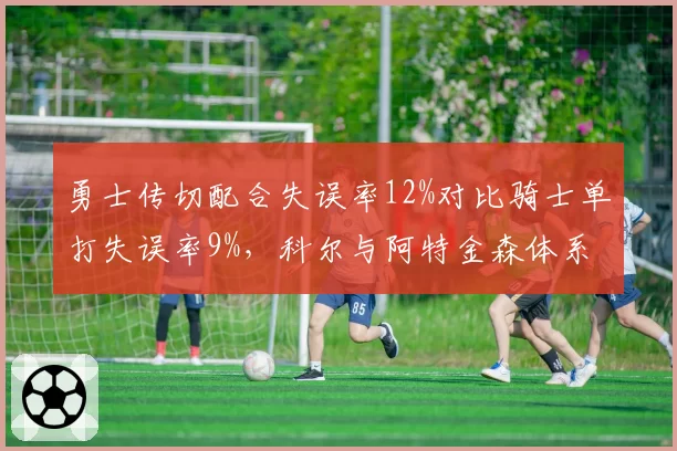 勇士传切配合失误率12%对比骑士单打失误率9%,科尔与阿特金森体系稳定性对决